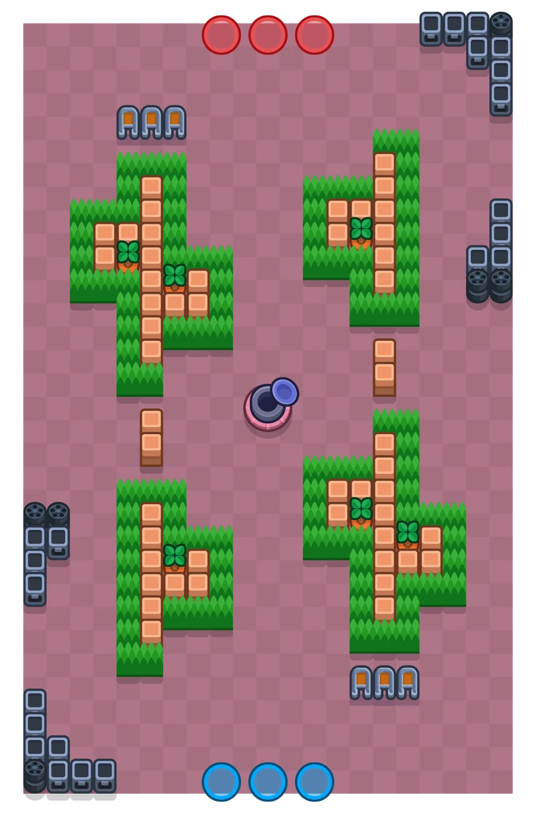 Ancestral Roots layout