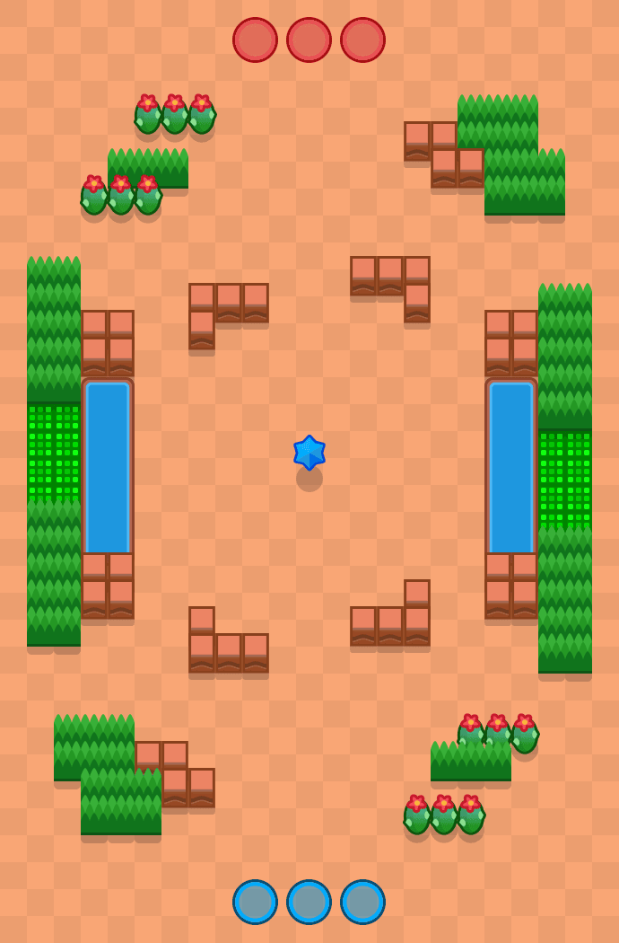 Attrition layout