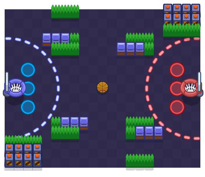 Ball Hog layout