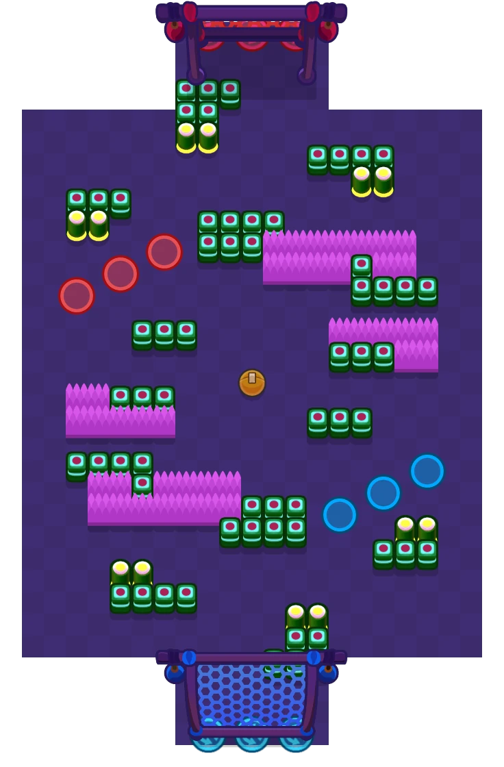 Bustling Business layout