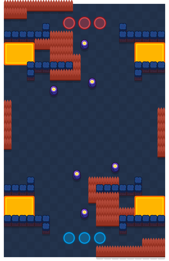 Chivalry layout