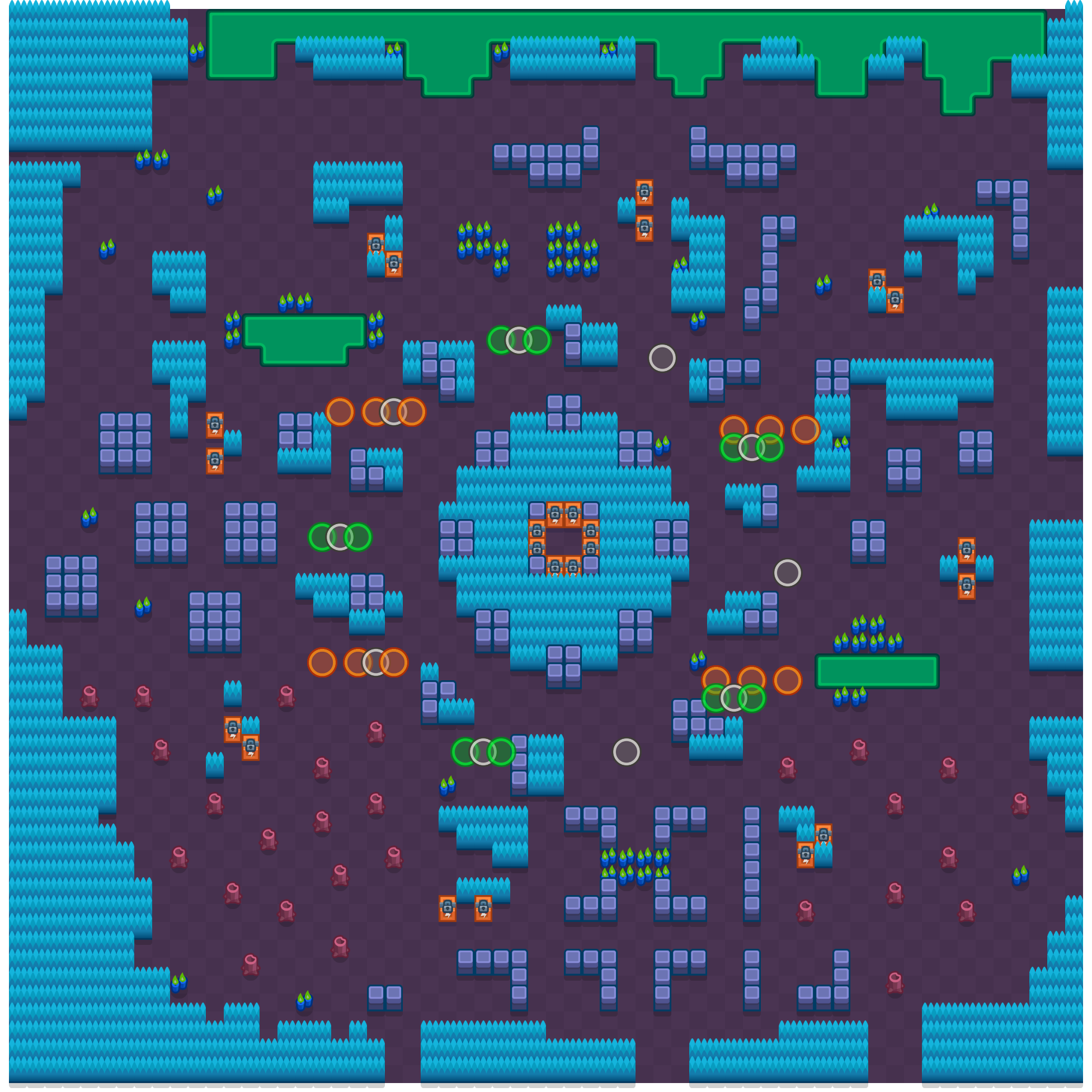Feast or Famine layout
