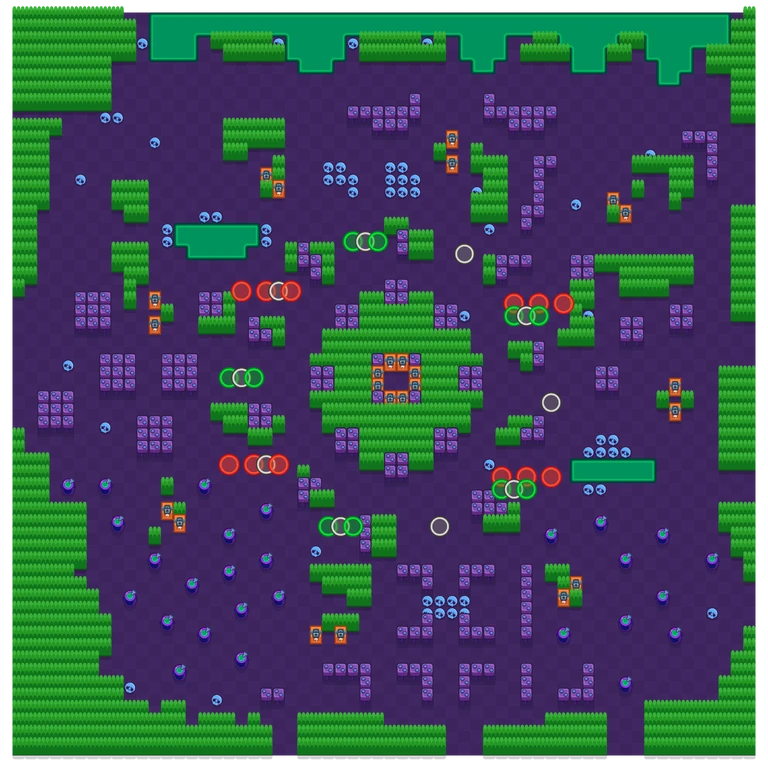 Feast or Famine layout