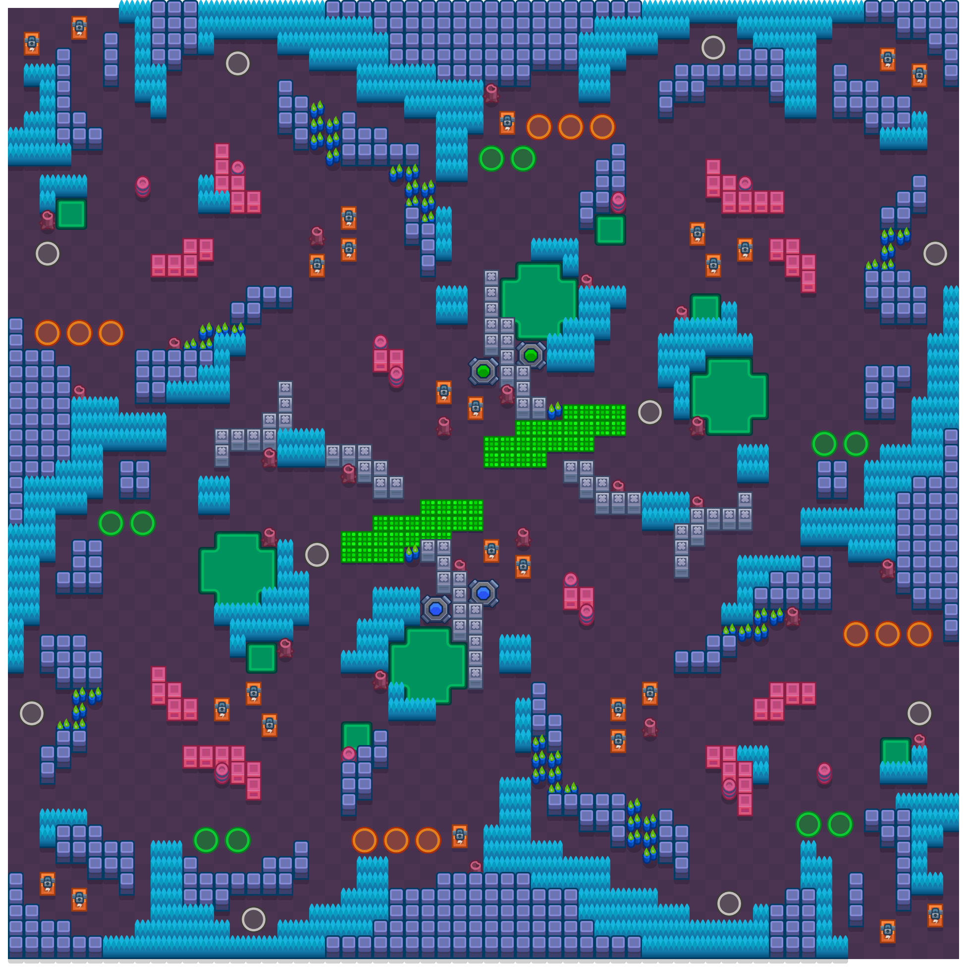 Gated Community layout