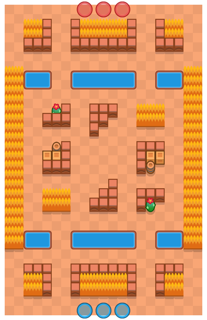 Goldarm Gulch layout