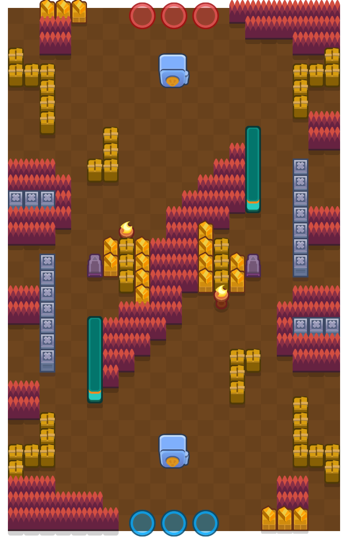 Hot Potato layout