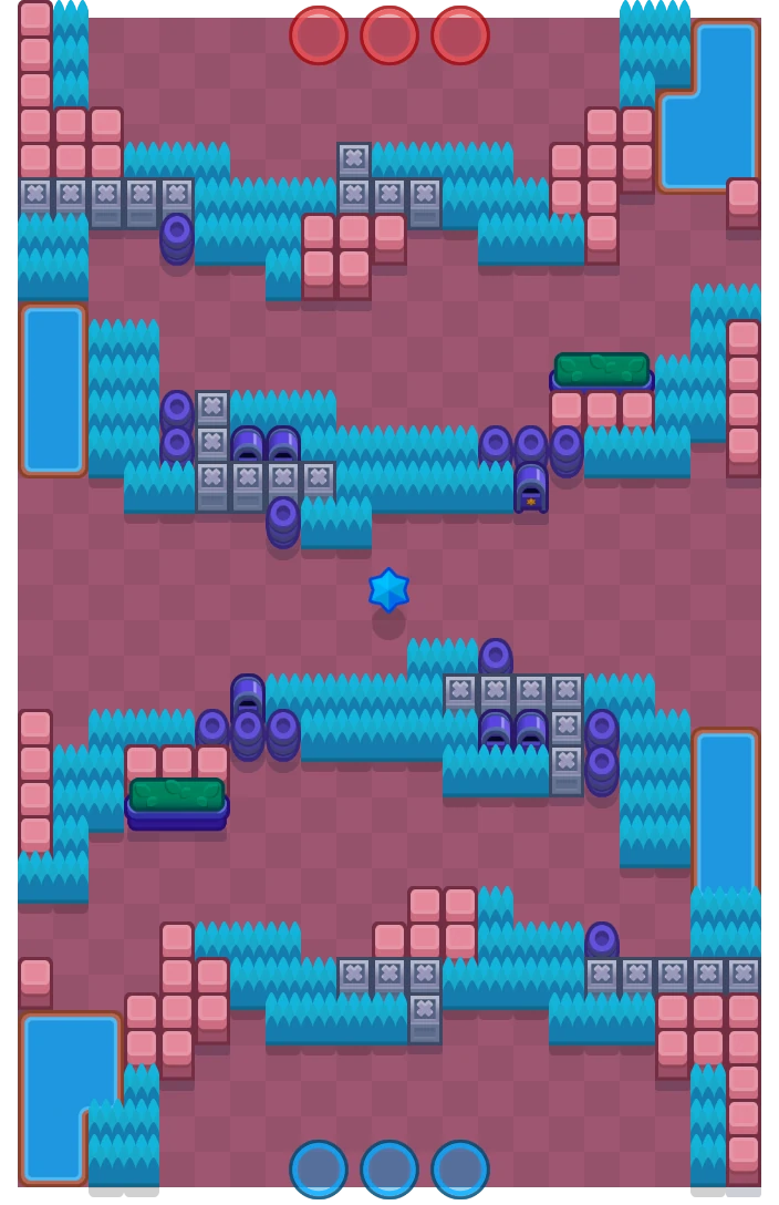 Layer Cake layout