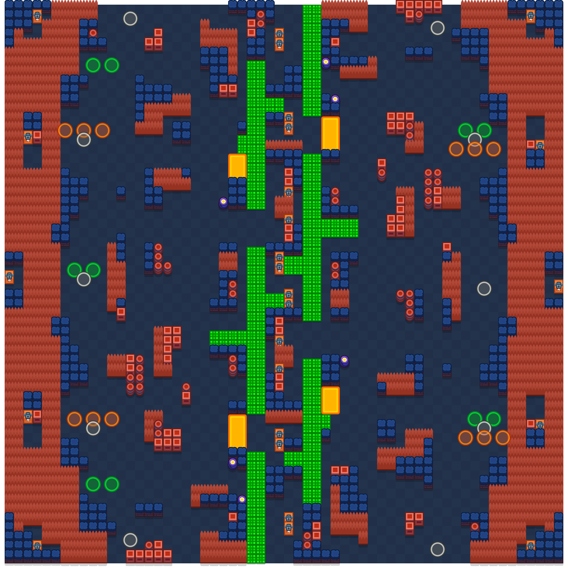 Makeshift Scaffolding layout