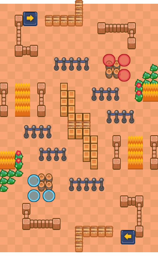 Split Difference layout