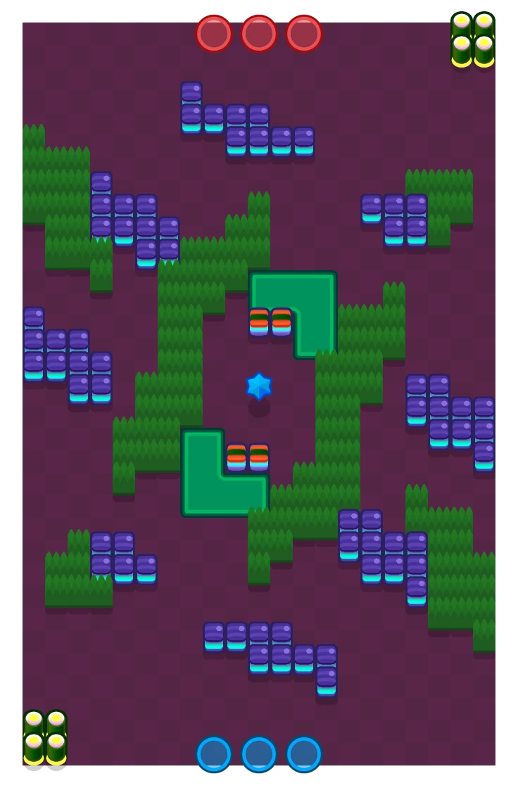 Supercut layout