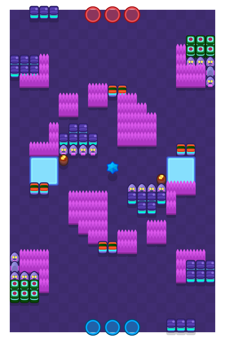 Tasty Berry layout