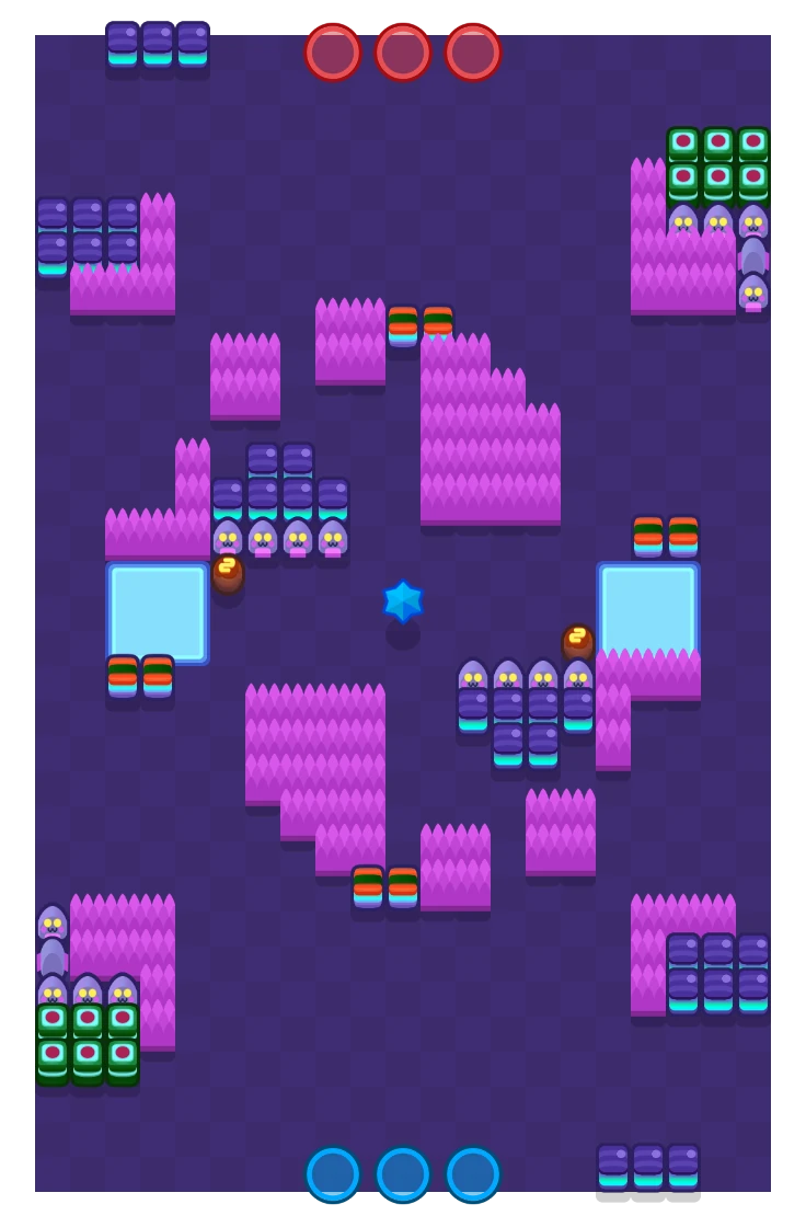 Tasty Berry layout