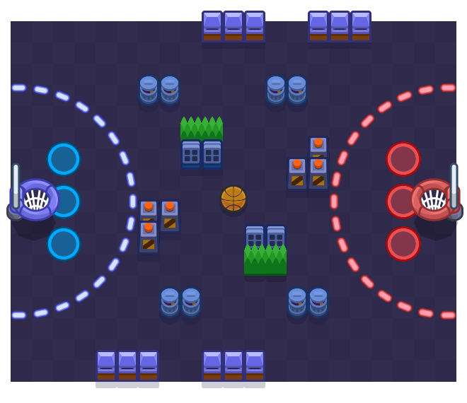 Triple-Double layout