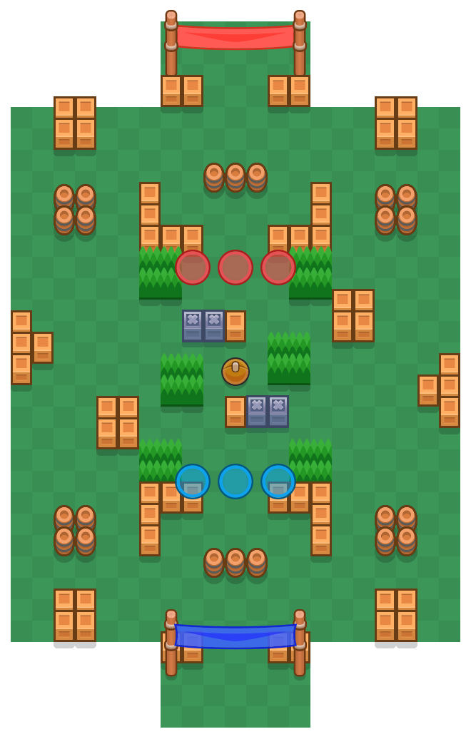Triple Dribble layout