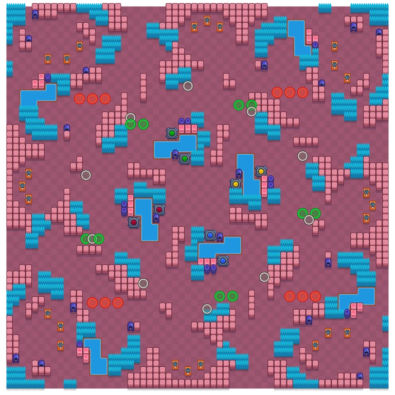 Truth layout