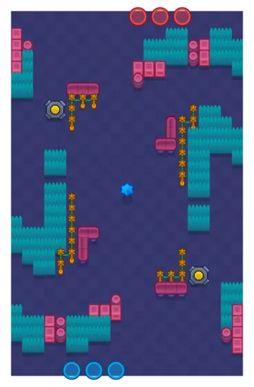 Alchemy layout