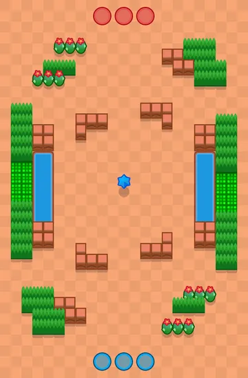 Attrition layout
