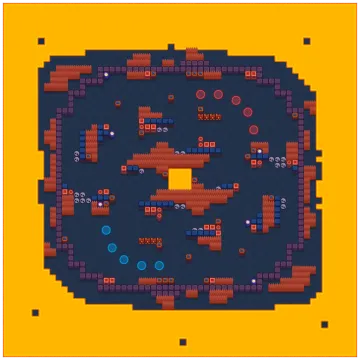 Big Battle Basin layout