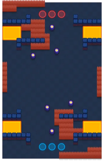 Chivalry layout