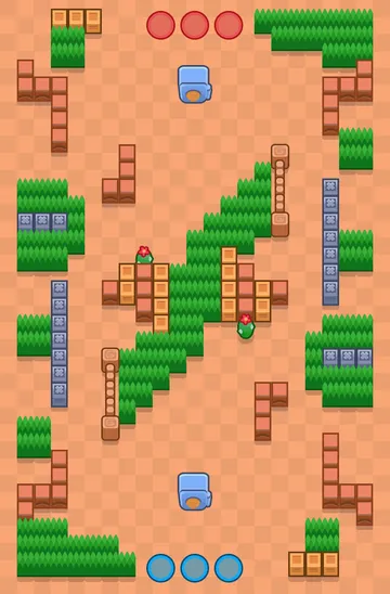 Hot Potato layout