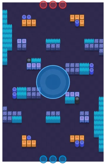 Open Business layout
