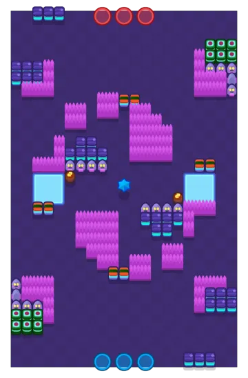Tasty Berry layout
